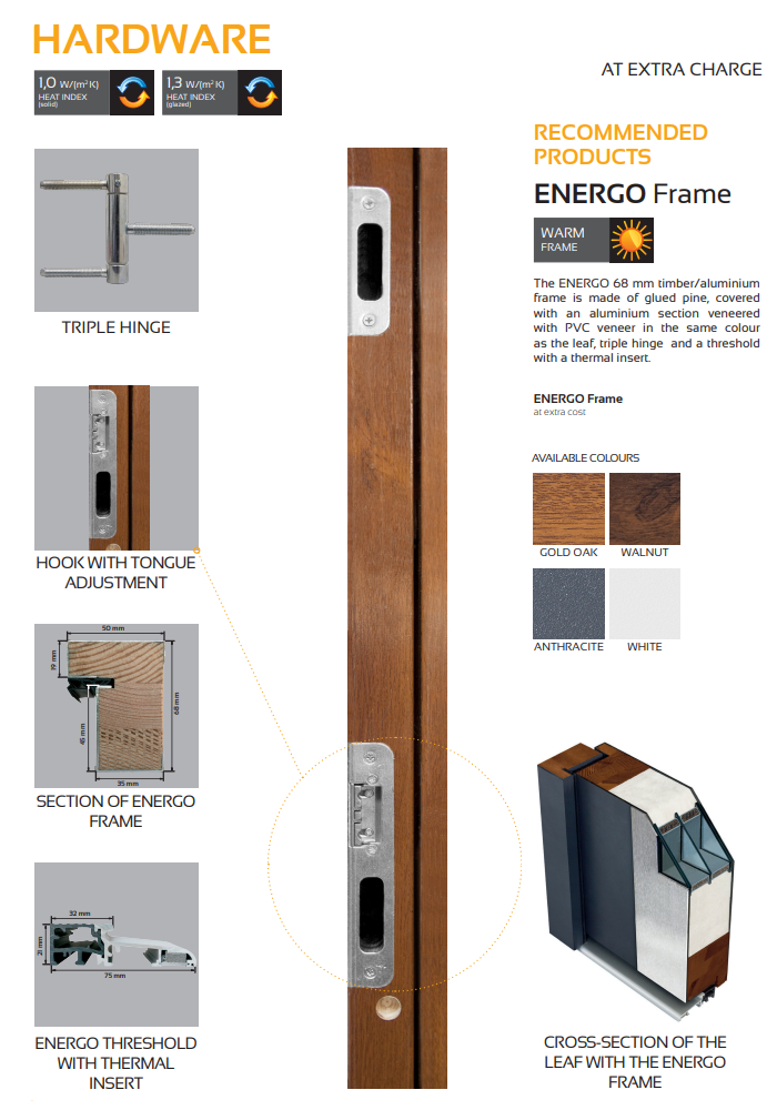 Drzwi wejściowe - ciepła ościeżnica ENERGO
